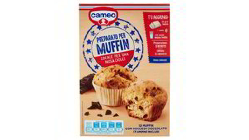 MUFFINS