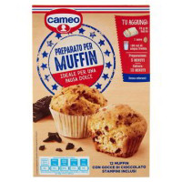 MUFFINS