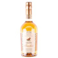 GRAPPA