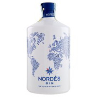 GIN