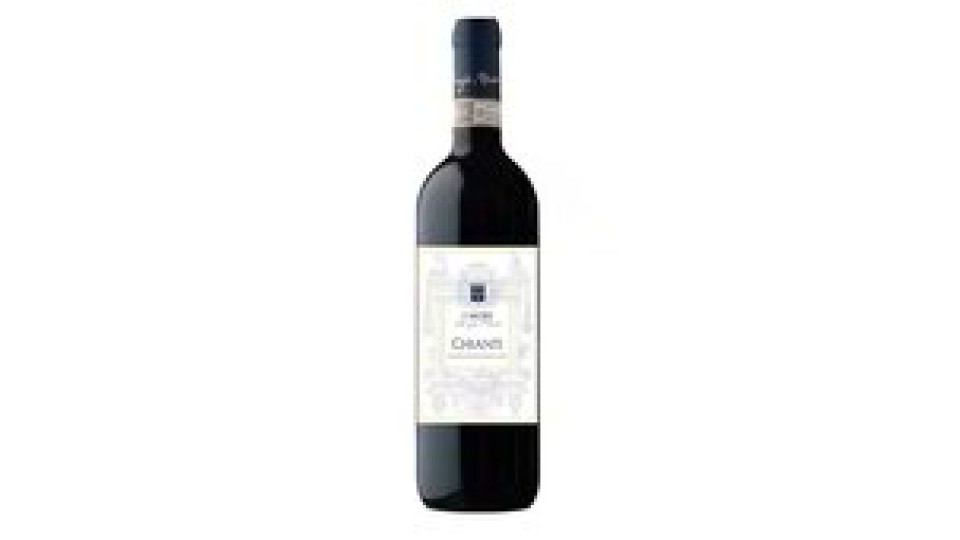 CHIANTI DOCG
