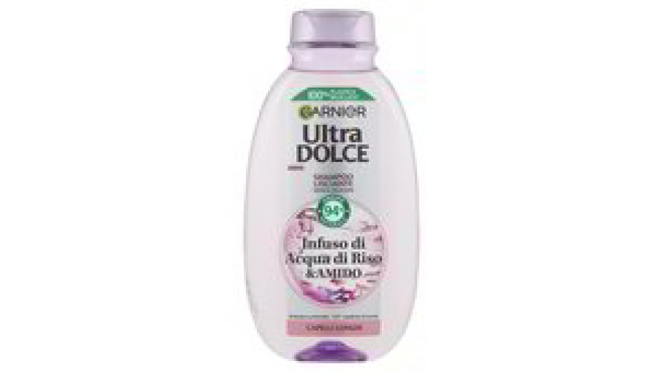 SHAMPOO ACQUA DI RISO