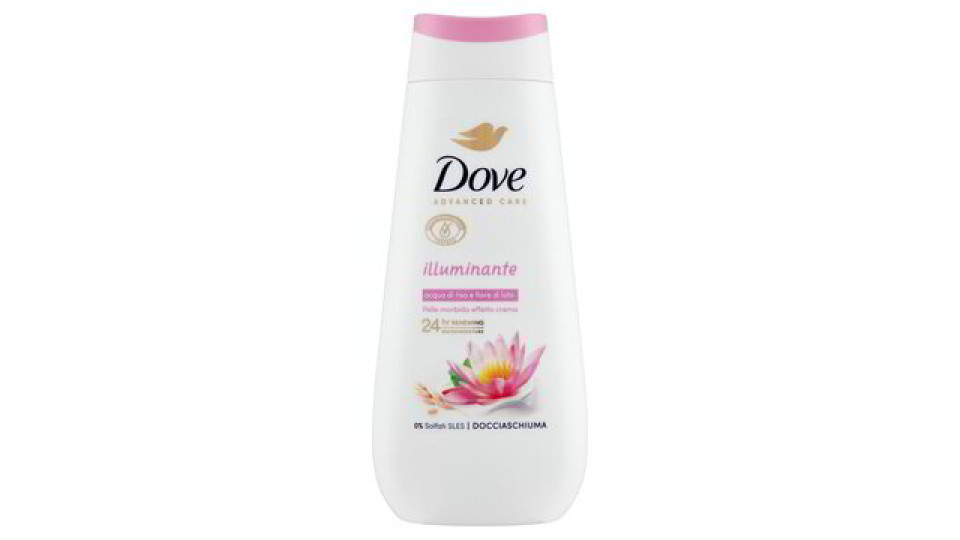 DOCCIA ILLUMINANTE