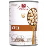 CECI