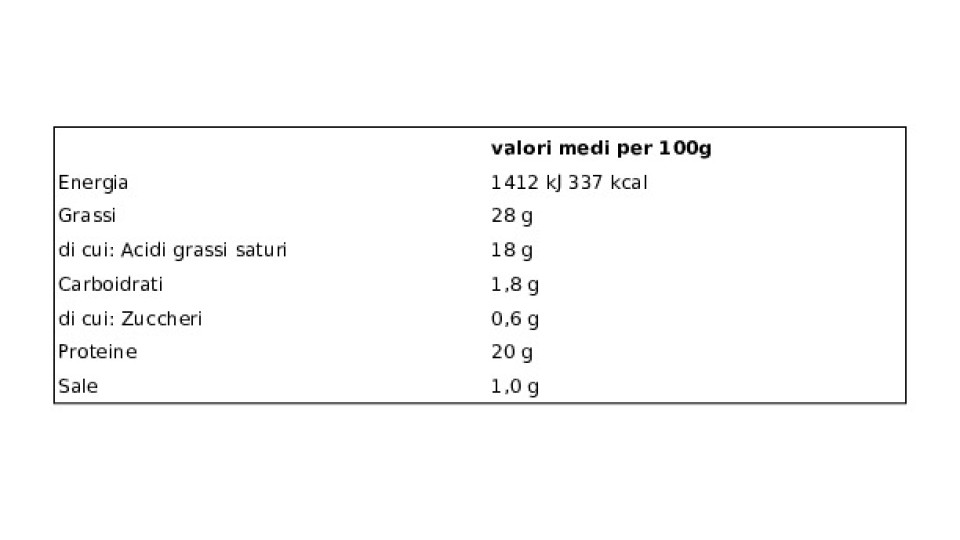Tomino Bacon 0,220 Kg