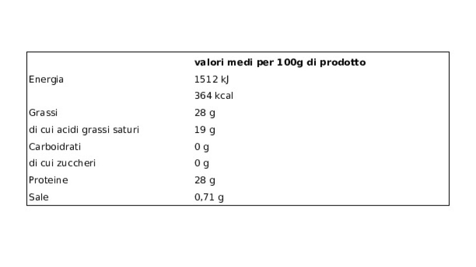 Emmental Bavarese U! Confronta & Risparmia