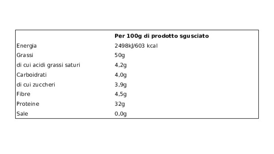 Pinoli Mediterranei