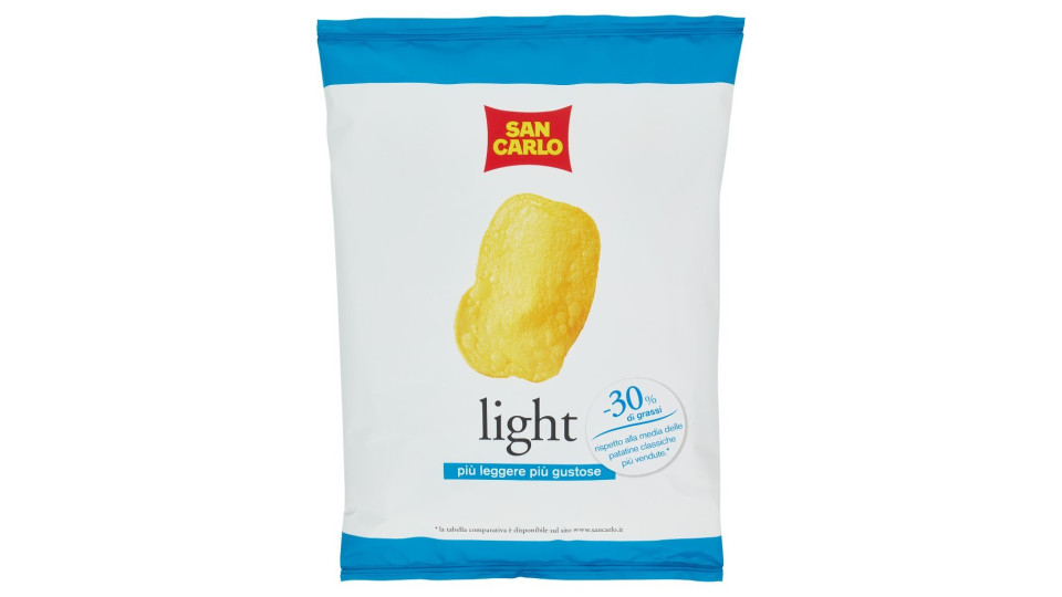 San Carlo light