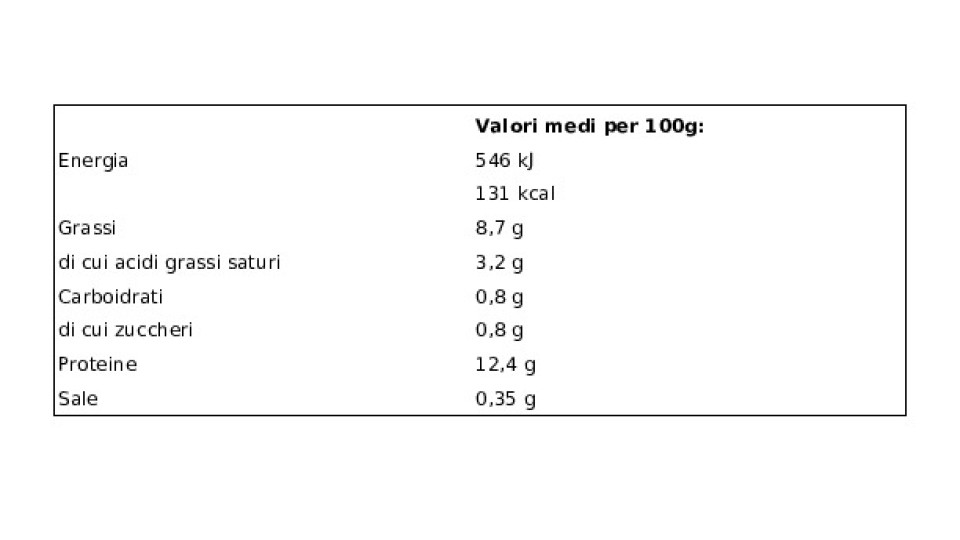Uova biologiche x