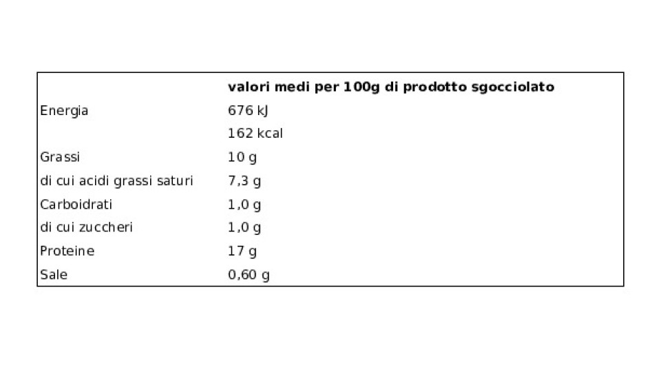 Mozzarella light U! Confronta & Risparmia