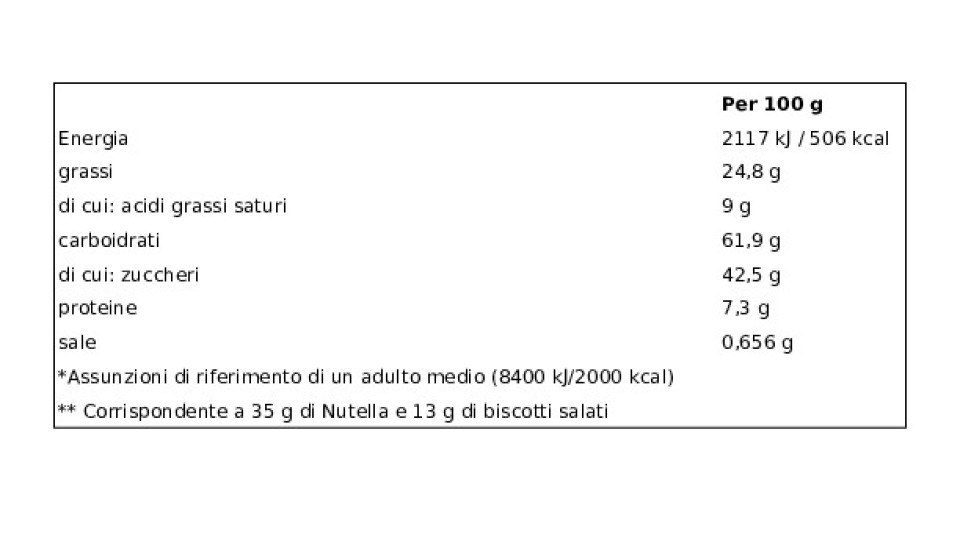 Nutella & GO!