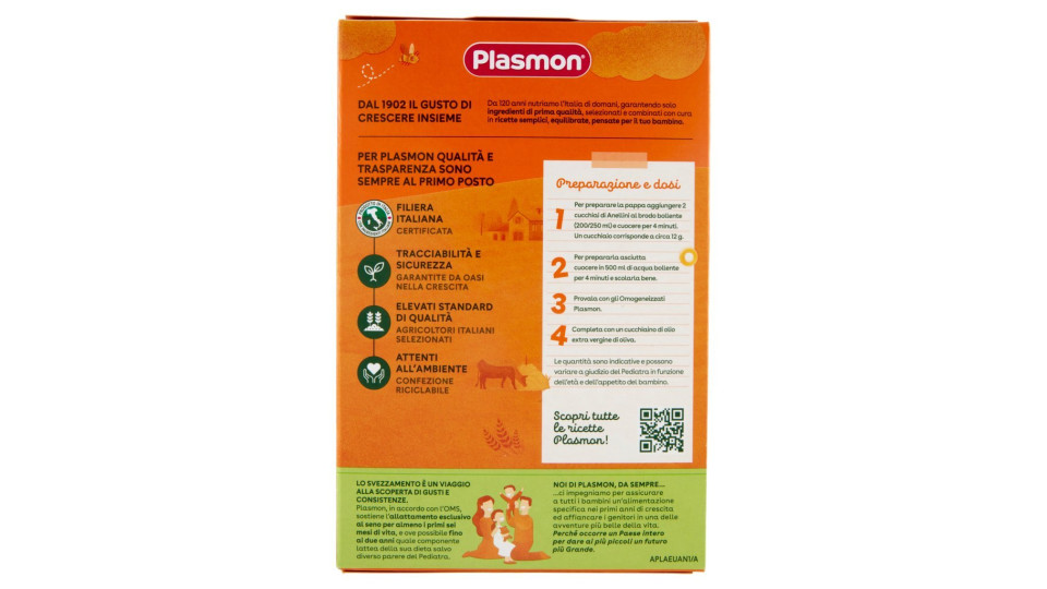 Plasmon pastina anellini