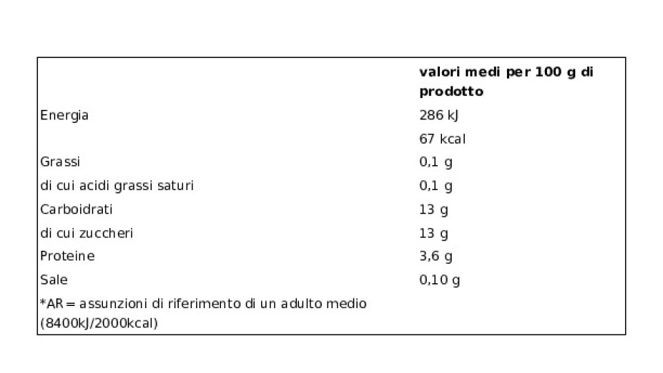 Yogurt magro albicocca il Viaggiator Goloso Prodotto BIO