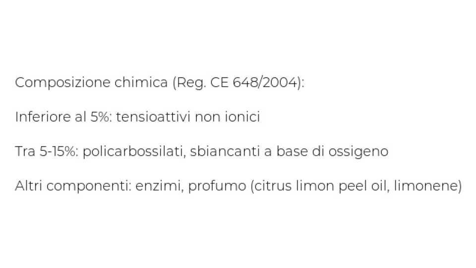 Detergente in TABS lavastoviglie ECOU!