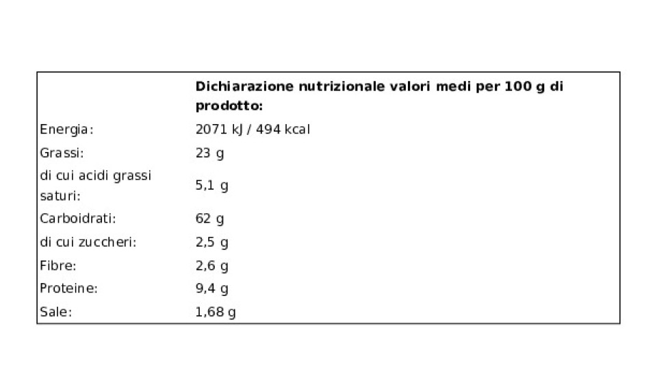 Focaccine all'olio di Riso