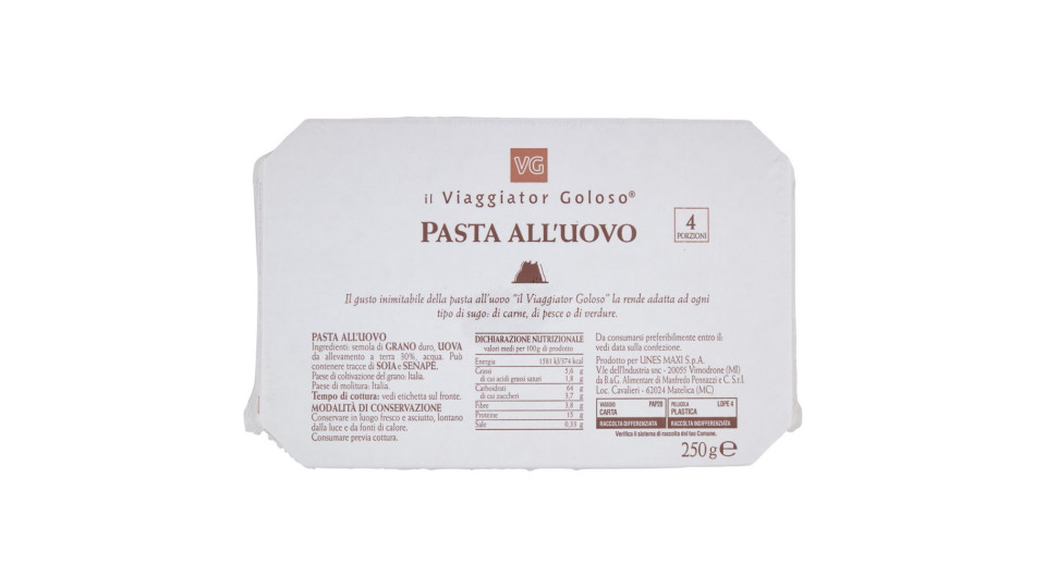 Il Viaggiator Goloso - Pappardelle All'Uovo