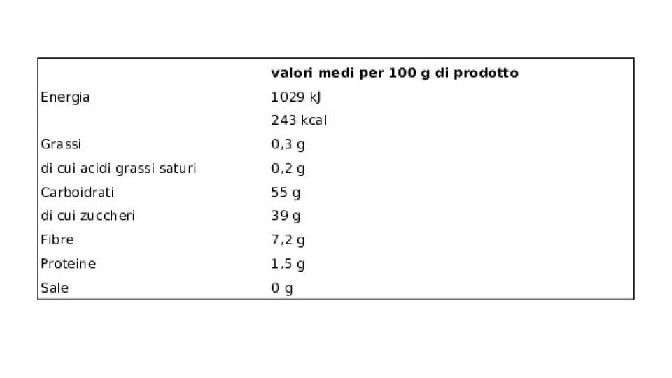 U! Confronta&Risparmia - Prugne Denocciolate Essiccate 