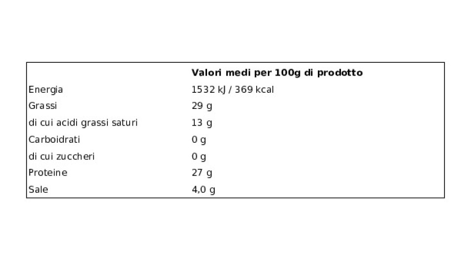 felinese salame felino igp