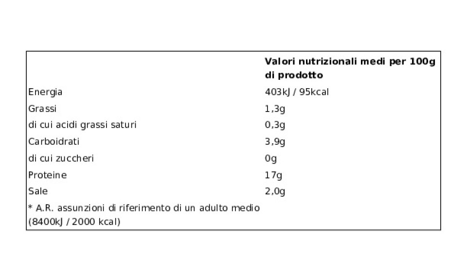 Aia, aeQuilibrium petto di pollo cotto al forno a fette