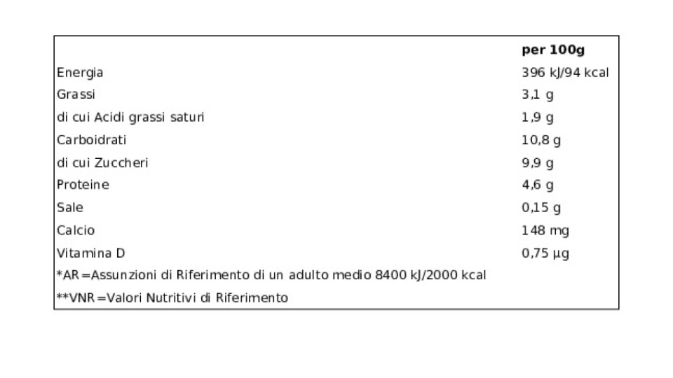 Danone Super Mario, Yogurt gusto Fragola con Confettini, 2x110g