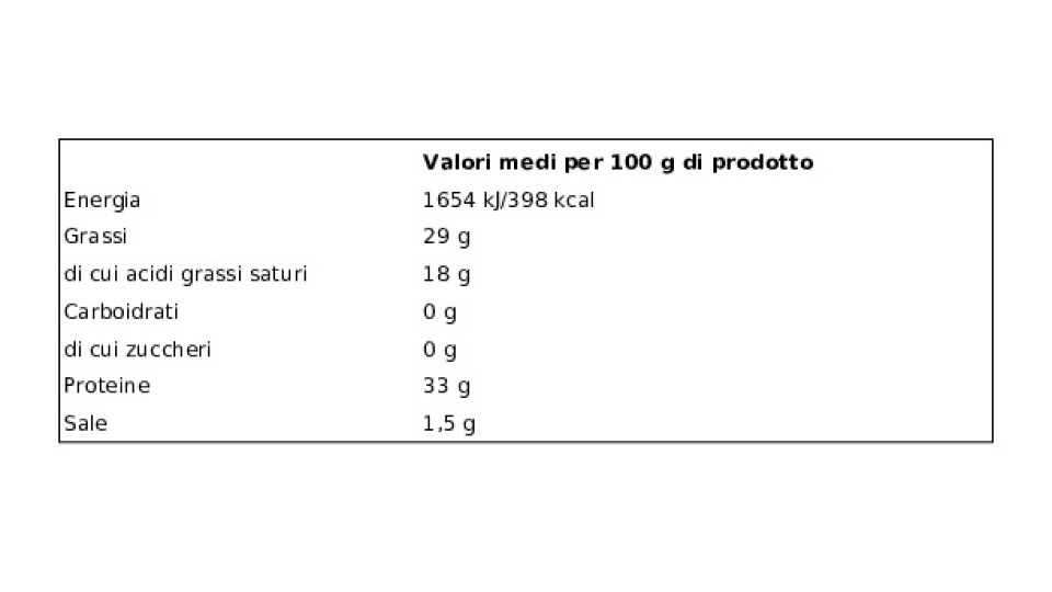 Grana padano 16 mesi