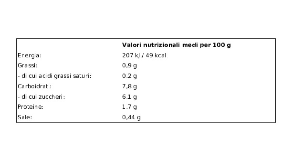 Mutti, salsa pronta datterini