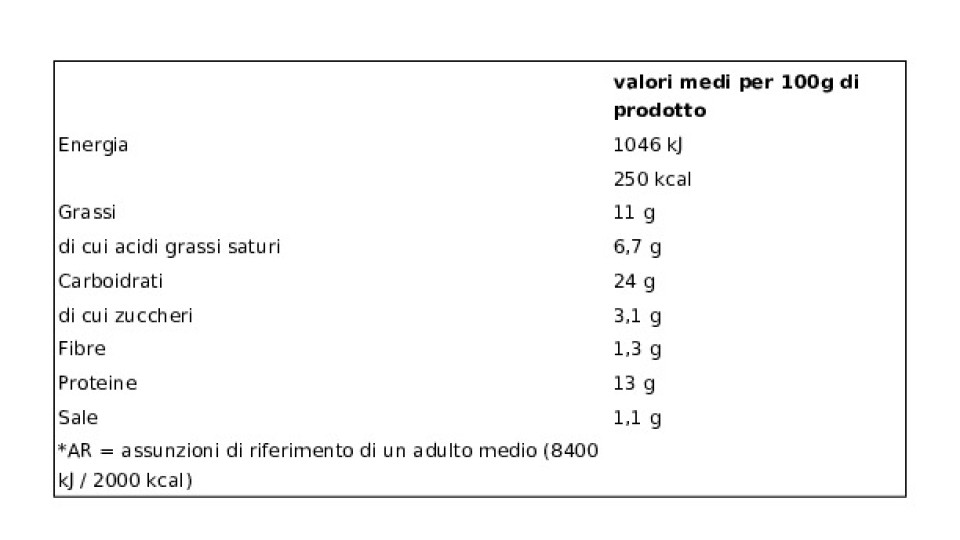 Mozzarelline impanate U! Confronta & Risparmia