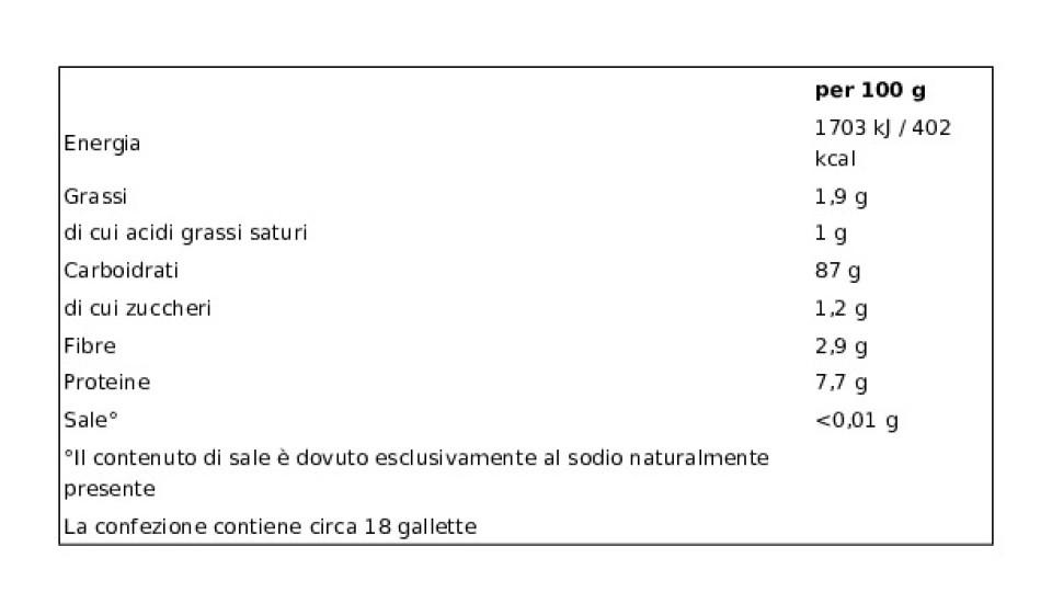 Matt Le Riso Integrale Bio