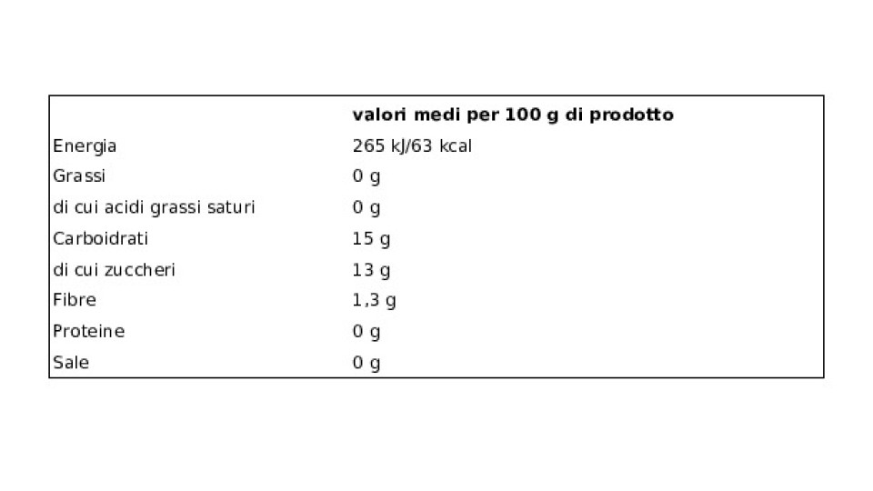 Valfrutta, pesche allo sciroppo