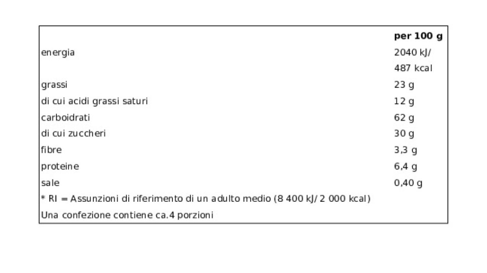 Bahlsen, Chokini