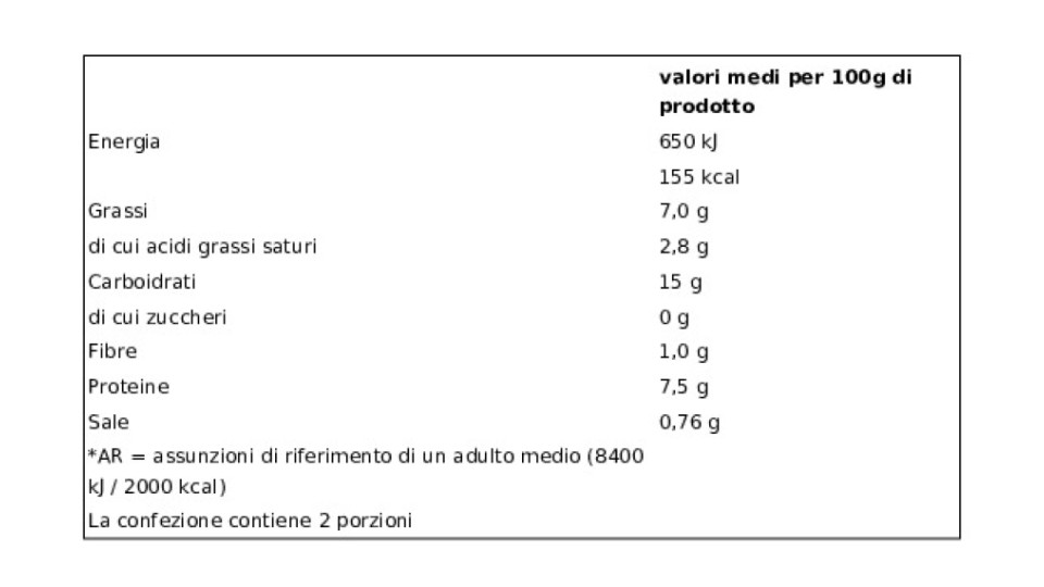 Mini hamburger con patate grigliate U! Confronta & Risparmia