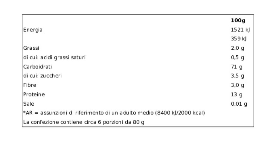 Barilla - Pennette Rigate, 