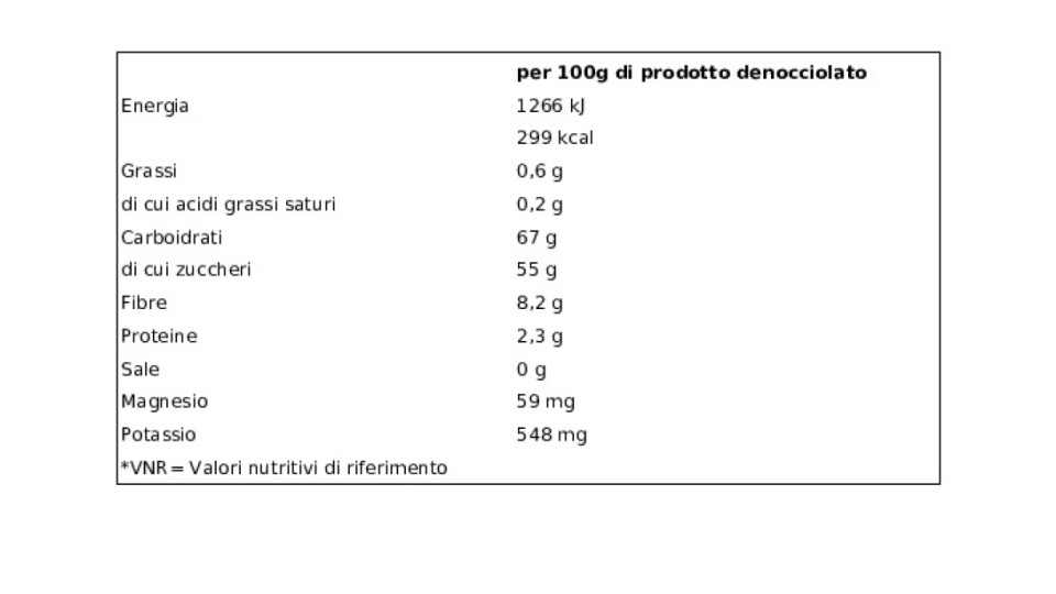 Noberasco, datteri senza nocciolo
