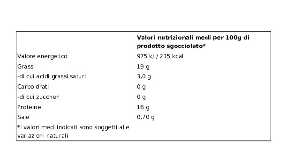 Filetti di Aringhe Affumicate 200 g
