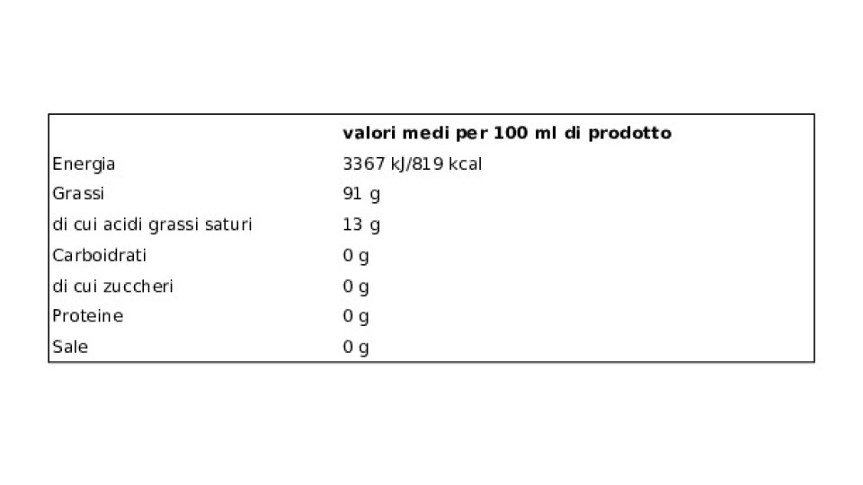 OLIO EXTRA VERGINE