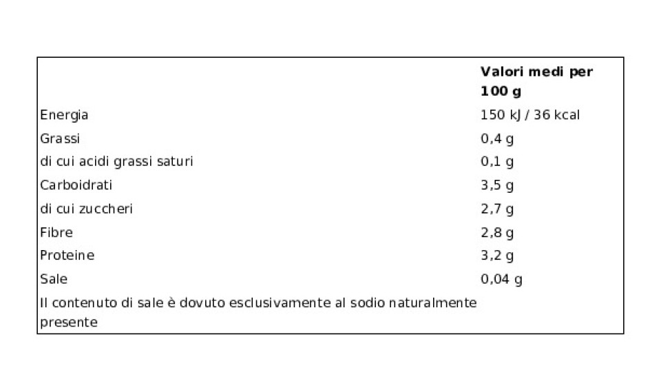 Cottin tavola tris di cavoli