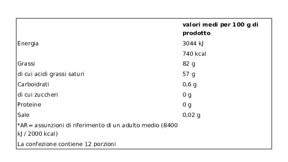 Burro 12 porzioni singole U! Confronta & Risparmia