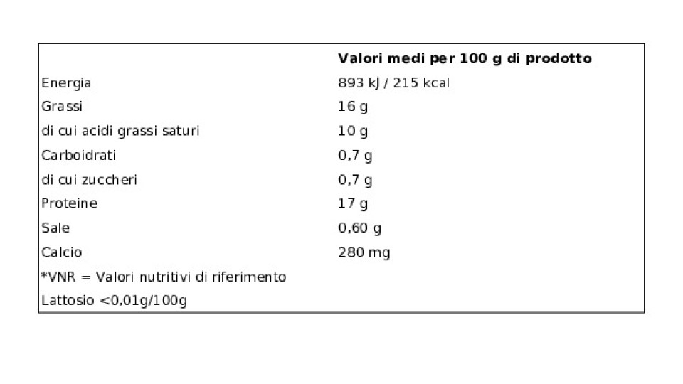 S.Lucia mozzarella senza lattosio