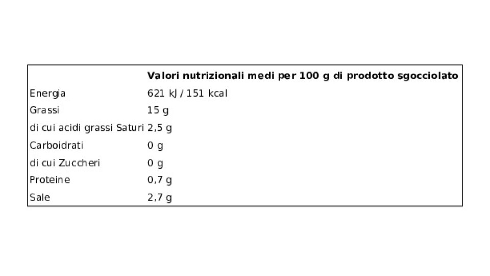 Saclà Olivolì Snocciolate
