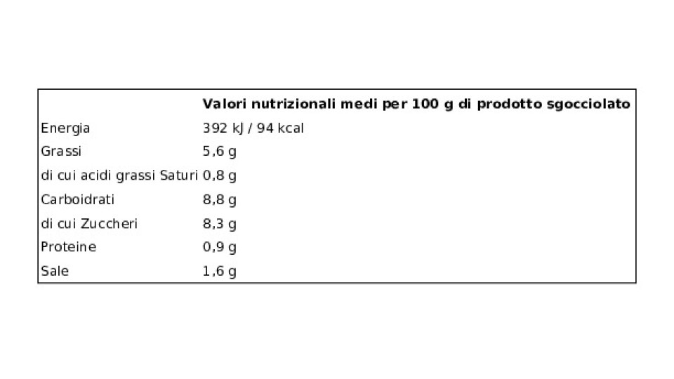 Saclà Cipolle Grigliate