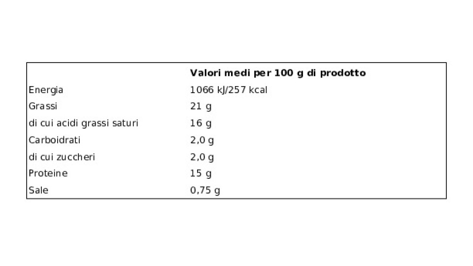 Stracchino con yogurt U! Confronta & Risparmia