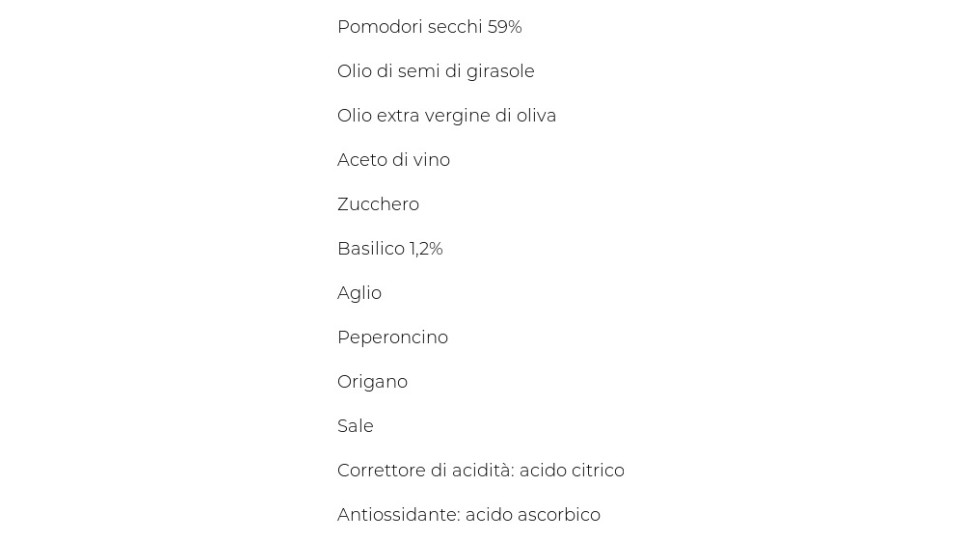 Il Viaggiator Goloso, Pat Pomodori Secchi