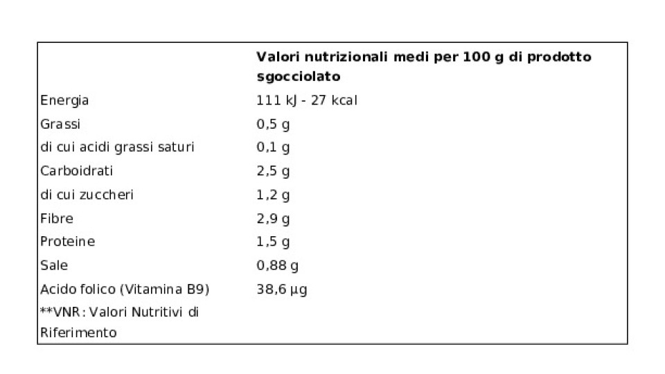 Bonduelle, Fagiolini Fini Tagliati