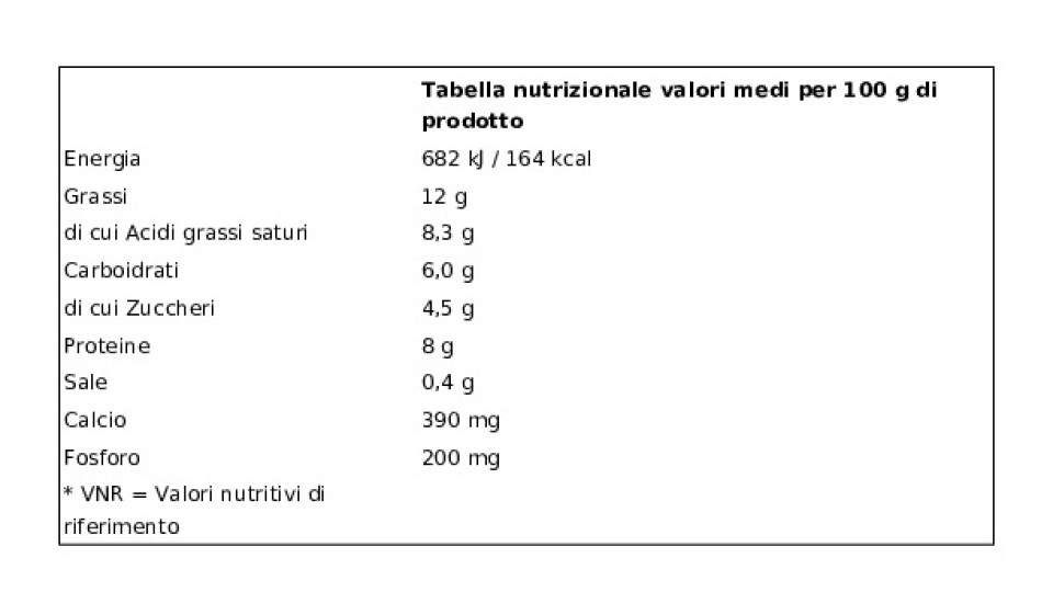 Vallelata ricottine fresche dolci con fragole