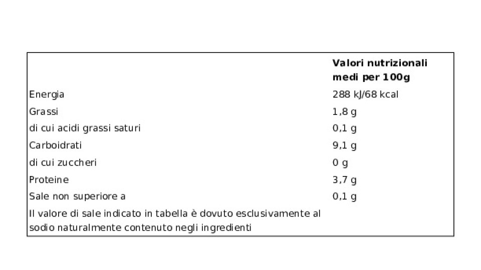 Mellin Omogeneizzato Orata e Verdure