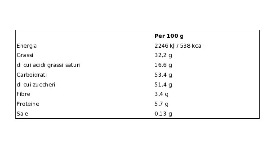Perugina Nero Cioccolatini assortiti fondente 51%, 70% e 85% scatola