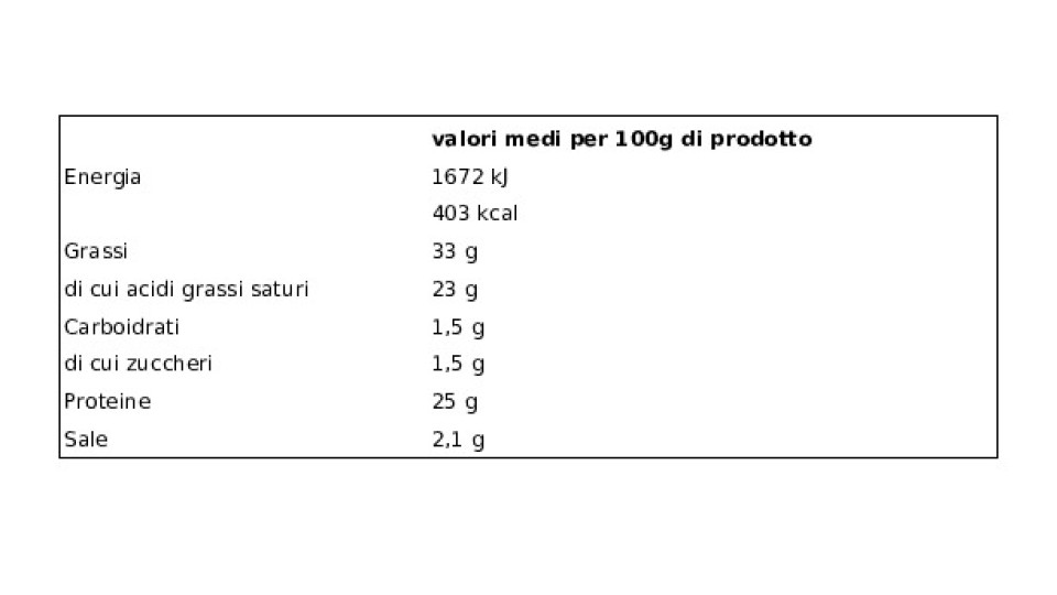 Provolone piccante U! Confronta & Risparmia