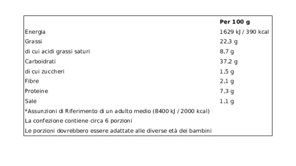 Buitoni, La Sfoglia rettangolare