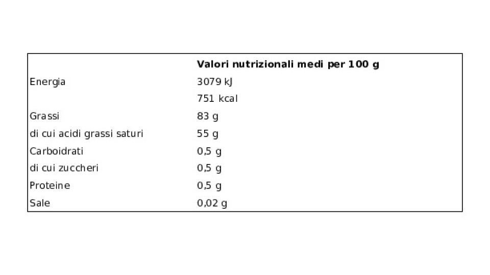Prealpi Burro prealpi rotolo