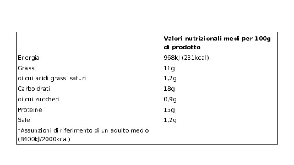 Aia Bigger XXL Cotoletta di Petto di Tacchino